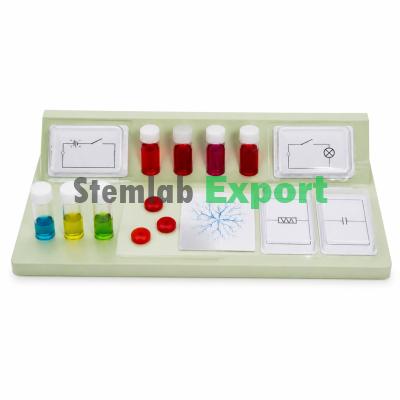 ABO-RH Typing with Synthetic Blood Kit Biology School Science STEM Kit