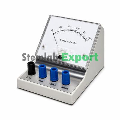 AC Ammeter