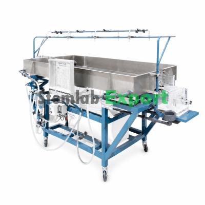 Advanced Environmental Hydrology System