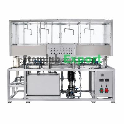 Advanced hydrological investigations