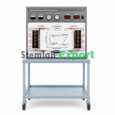 Air Conditioner Training System