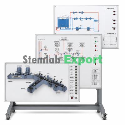 Automation System Simulation Software