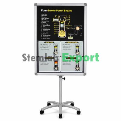 Automotive Educational Charts