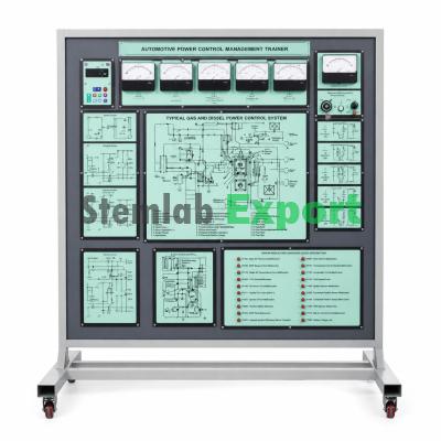 Automotive Engine Control Management Trainer