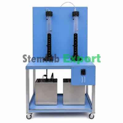 Computer Controlled Adsorption Unit Deluxe