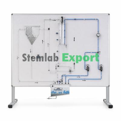 Computer Controlled Biofilm Process Unit