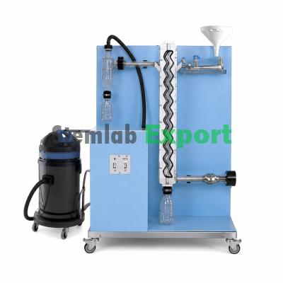 Computer Controlled Gas Flow Classification Unit Deluxe