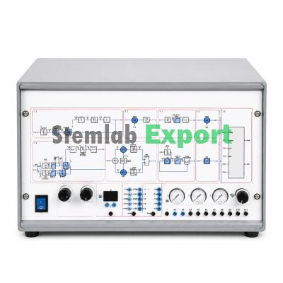Digital Modulations Unit