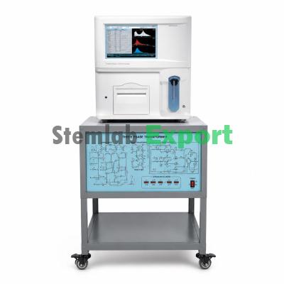 Hematology Analyzer Trainer