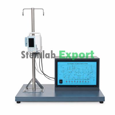 Infusion Injection Pump