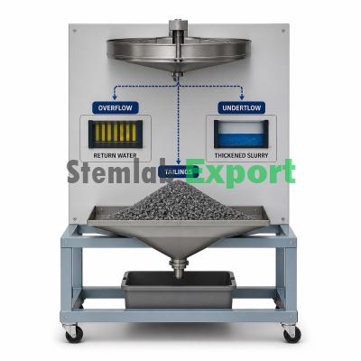 Process Tailings Filtration Plant