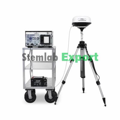 Radar Unit