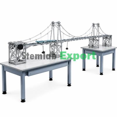 STEM Science Kits for Human Structures Set