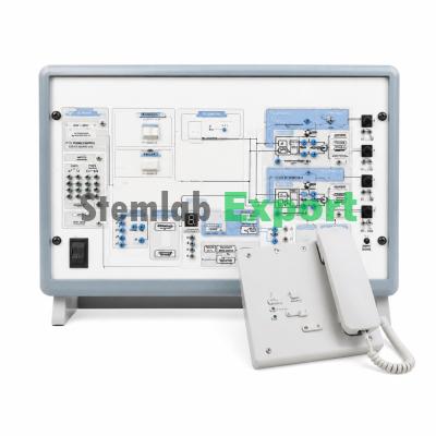 Telephony Systems Unit