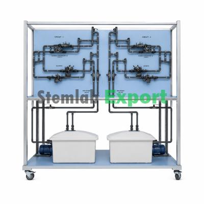 Backflow Prevention Training Unit