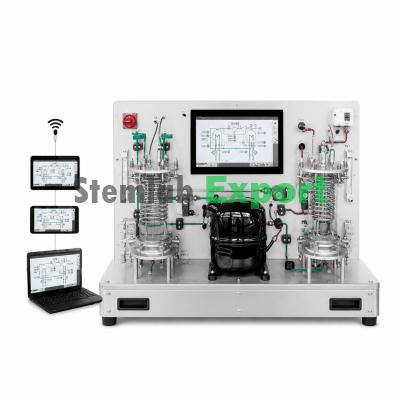 Changes of state in the refrigeration circuit