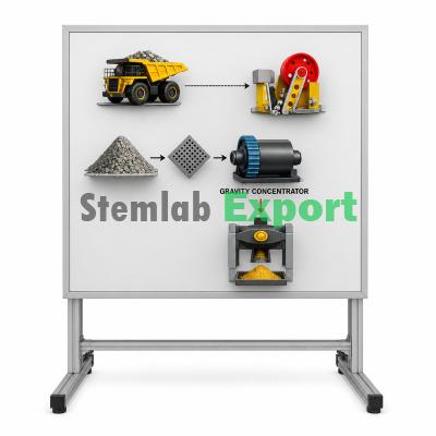 Chemical Free Gravity Gold Recovery Equipment