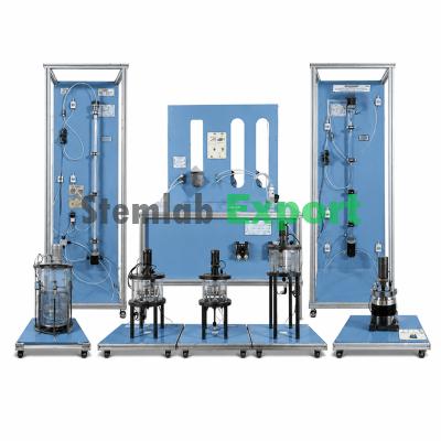 Computer Controlled Chemical Reactors