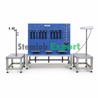 Computer Controlled Antenna Unit