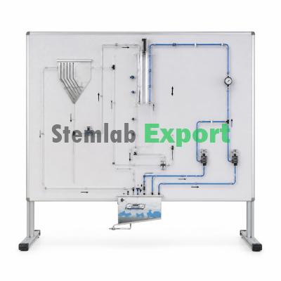 Computer Controlled Biofilm Process Unit Deluxe