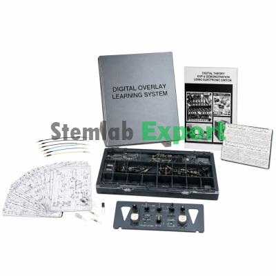 Digital Overlay Learning System