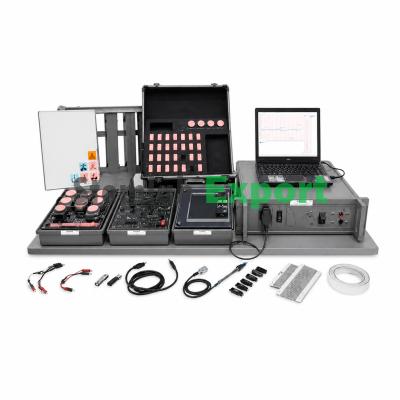 EMI Training System