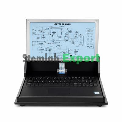 Fiber Scanner Trainer