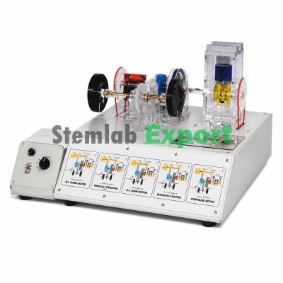 Hybrid System Model - Manual Operation