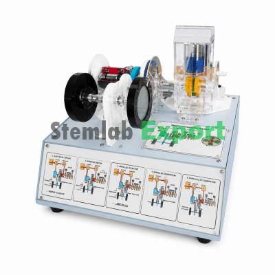 Hybrid System Model - Electrical Operation