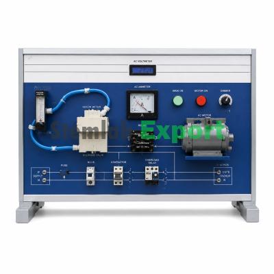Interactive Panel