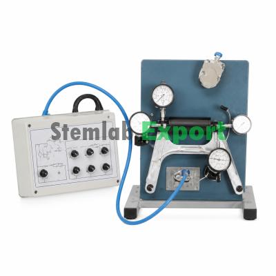3D Static Load Behaviour Study Apparatus