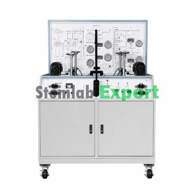 ABS System Fault Diagnosis Simulator 4 Axes