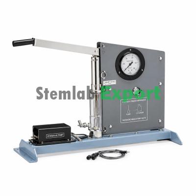 Adiabatic Gas Law Study Set