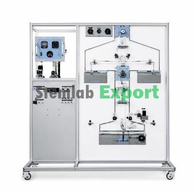 Aircraft Autopilot System Trainer