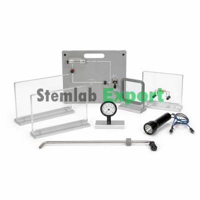 Optics Study Set