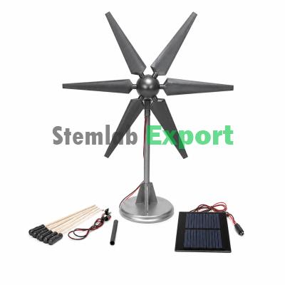 Renewable Energy Kit
