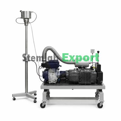 Small Engine Dynamometer DC Motor
