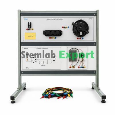 Ventilation Blower Motor System
